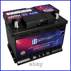 Mighty Max MM-H5 Group 47 12V 60AH 100RC 680CCA Battery Replaces Honda Accord 22