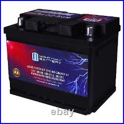 Mighty Max MM-H5 Group 47 12V 60AH 100RC 680CCA Battery Replaces Honda Civic 23