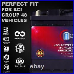 Mighty Max MM-H6 Group 48 12V 70AH 120RC 760CCA Replaces Honda Odyssey 18-20